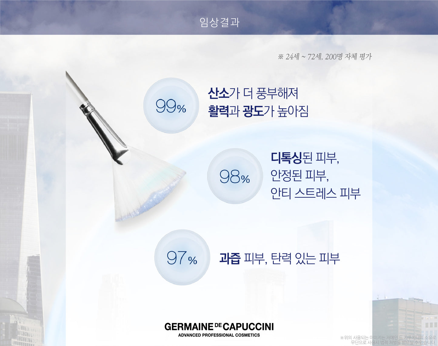 Capuccini Excel Therapy O2 Single Kit